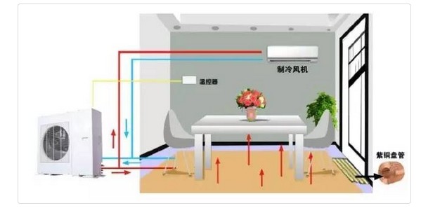 無錫中央空調