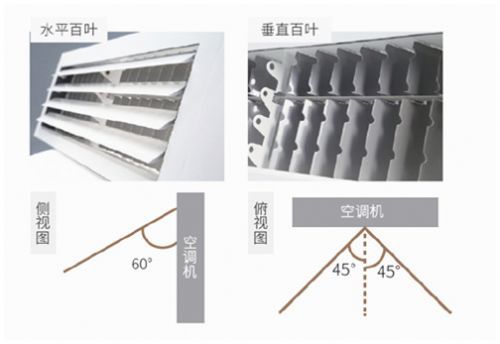 無錫大金空調