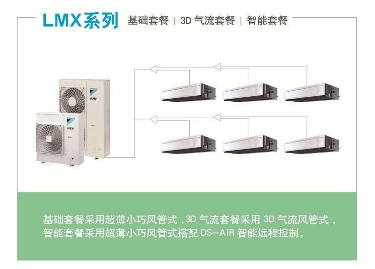 無錫大金中央空調-家用LMX系列