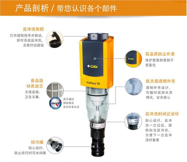 德國水麗Multipur M 反沖洗前置過濾器產品剖析