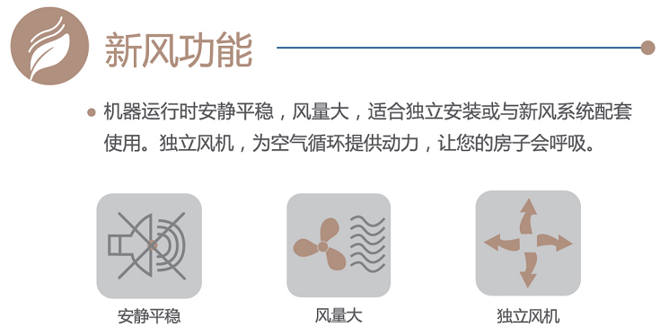 百朗新風除濕機 新風獨立設置