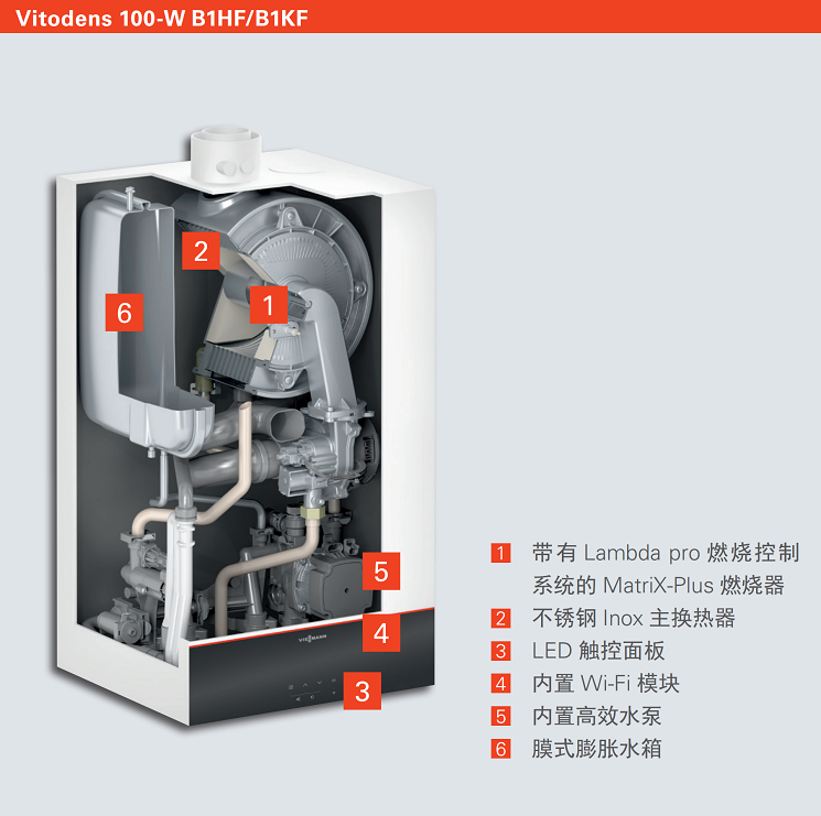 德國菲斯曼冷凝壁掛爐B1HF剖面圖